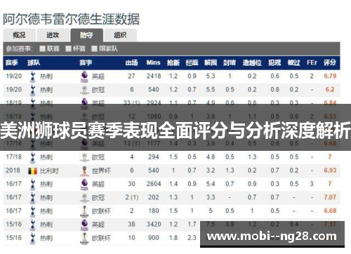 美洲狮球员赛季表现全面评分与分析深度解析