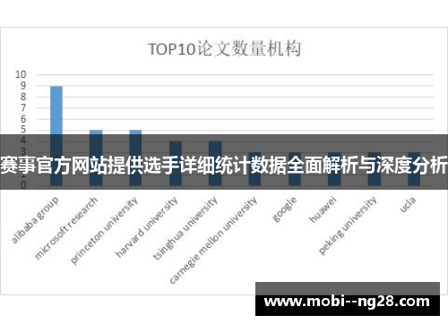 赛事官方网站提供选手详细统计数据全面解析与深度分析 赛事官方网站提供选手详细统计数据全面解析与深度分析