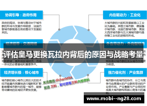 评估皇马更换瓦拉内背后的原因与战略考量 评估皇马更换瓦拉内背后的原因与战略考量