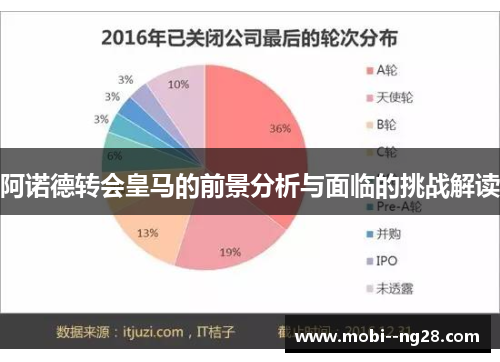 阿诺德转会皇马的前景分析与面临的挑战解读