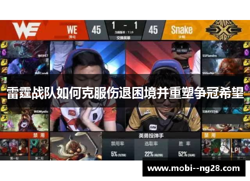 雷霆战队如何克服伤退困境并重塑争冠希望
