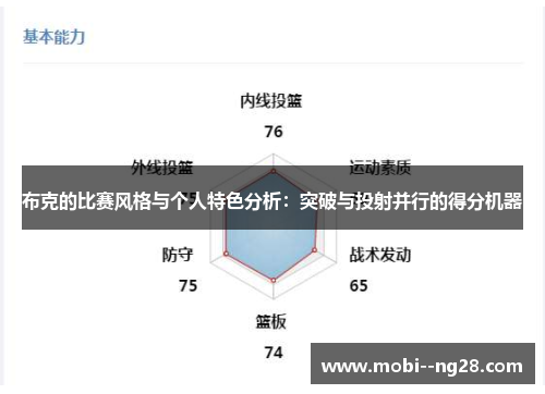 布克的比赛风格与个人特色分析：突破与投射并行的得分机器
