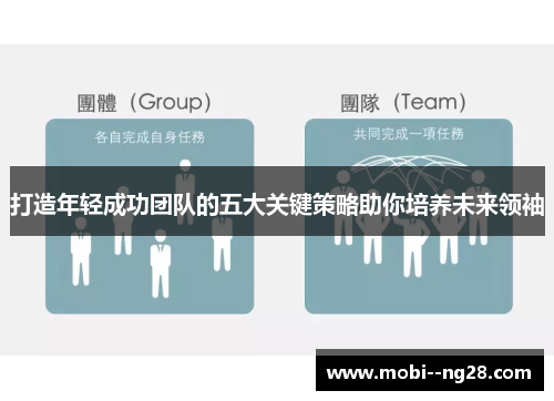 打造年轻成功团队的五大关键策略助你培养未来领袖 打造年轻成功团队的五大关键策略助你培养未来领袖
