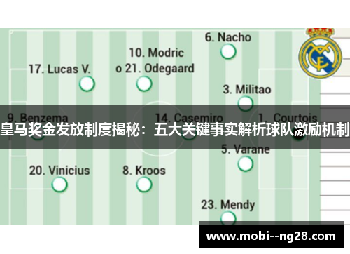 皇马奖金发放制度揭秘：五大关键事实解析球队激励机制