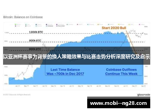 以亚洲杯赛事为背景的换人策略效果与比赛走势分析深度研究及启示 以亚洲杯赛事为背景的换人策略效果与比赛走势分析深度研究及启示