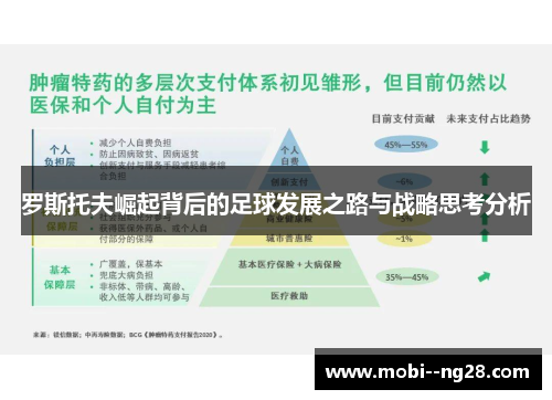 罗斯托夫崛起背后的足球发展之路与战略思考分析