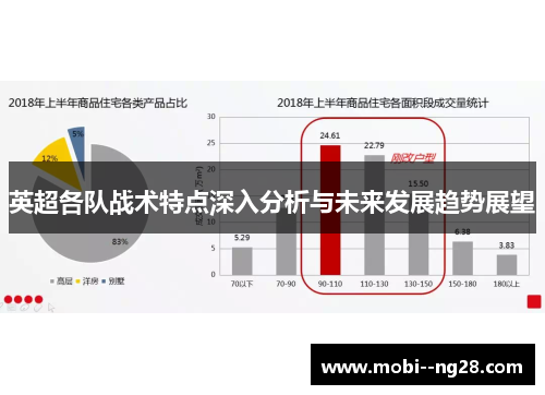 英超各队战术特点深入分析与未来发展趋势展望